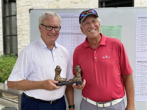 grand strand senior golf association|palmetto seniors golf association.